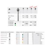 Intensiv 197/6 FG Dia.G.Medio (811/037)