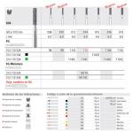 Intensiv 114SC/6 FG Dia.G.Grueso (836/012)