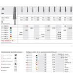 Intensiv 236CB/6 FG Dia.G.S.Grueso (850/019)