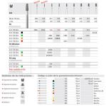 Intensiv 205A/6 FG Dia.G.Medio (845/010)