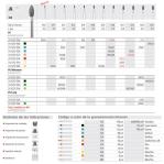 Intensiv 5255/6 FG Dia.G.XFino (368/021)