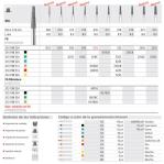 Intensiv 235CB/6 FG Dia.G.S.Grueso (856/019)