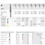 Intensiv 422RCB/6 FG Dia.G.S.Grueso (847KR/016)