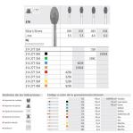 Intensiv 259/6 FG Dia.G.Medio (379/033)