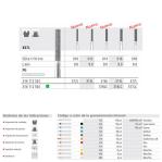 Intensiv 316L/6 FG Dia.G.Medio (837L/014)