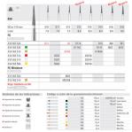 Intensiv 50D2/6 FG Dia.G.XFino (858/010)