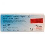 Puntas Papel Maillefer Esteriles Nº35